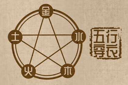 今日农历 农历网 农历2025年日历表